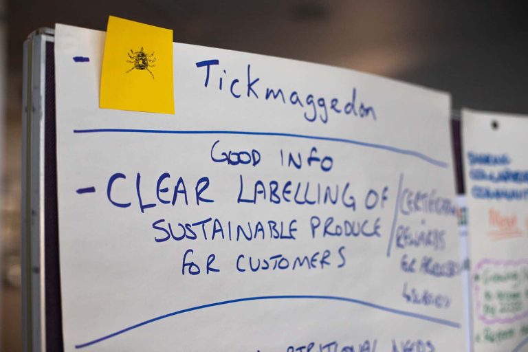 A whiteboard stating "Tickamageddon" and yellow post it note with a bug drawn on it. Other blue writing below talks more about sustainable farming.