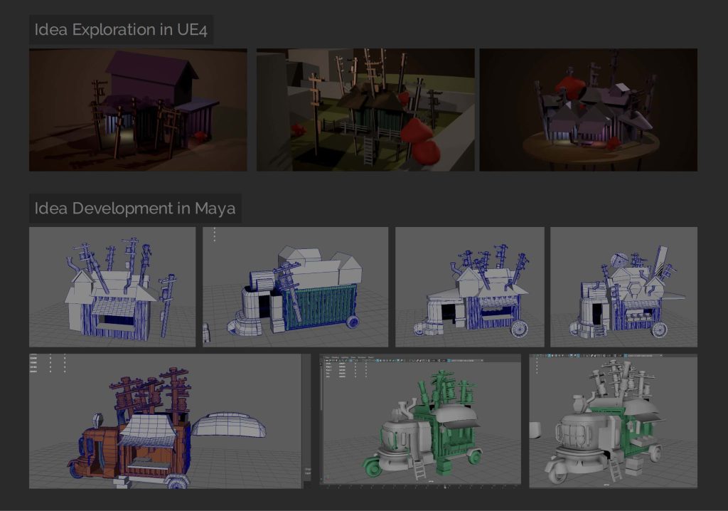 Mushroom truck initial development BA (Hons) Games Art and Design George Cutler