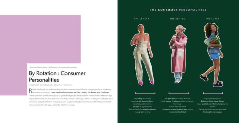 A page from BA Fashion Communication and Promotion student Megan Doye's final portfolio, shortlisted for a Graduate Fashion Week Award. The left side page shows a pink square, with a text only synopsis for 'By Rotation' - a clothes lending initiative. On the right page, a dark green background with three female models, profiling different types of consumer.