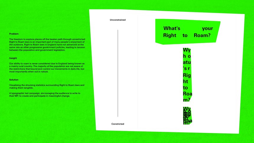 A bright green poster with black text visually narrowing from top to bottom, reading "What's your Right to Roam?" A description and chart explain how access to land ranges from unconstrained to constricted, highlighting restricted movement.