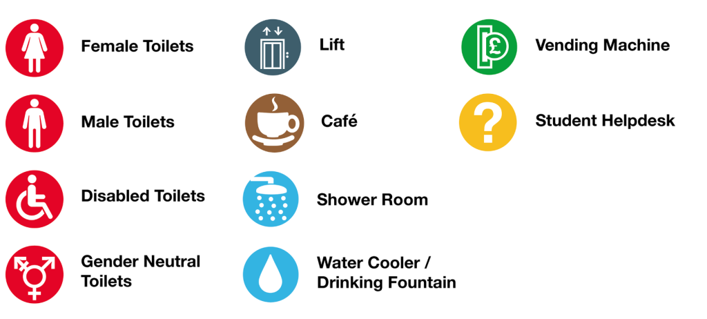 A set of colorful icons with labels representing facilities: Female Toilets, Male Toilets, Disabled Toilets, Gender Neutral Toilets, Lift, Café, Shower Room, Water Cooler/Drinking Fountain, Vending Machine, and Student Helpdesk.