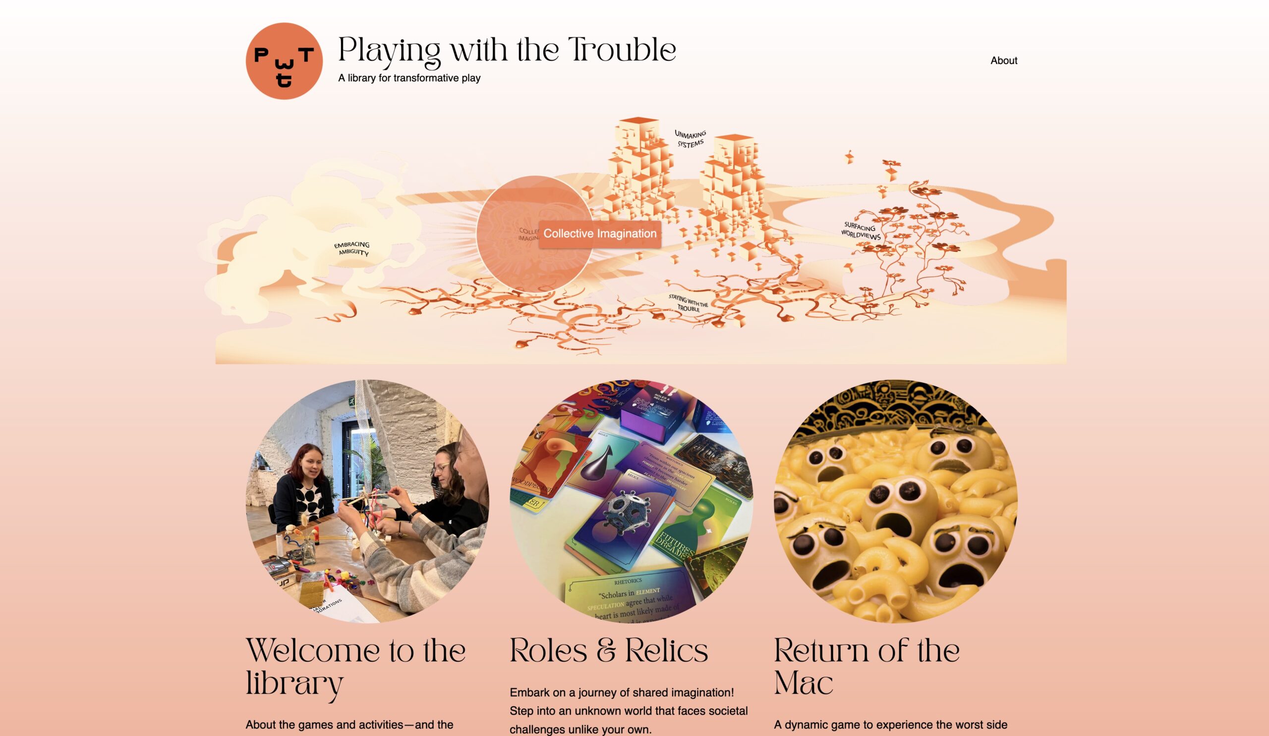 Screenshot of a website titled "Playing with the Trouble: A library for transformative play," featuring an illustrated map and three sections with circular images and descriptions: Welcome to the library, Roles & Relics Collection, and Return of the Mac.