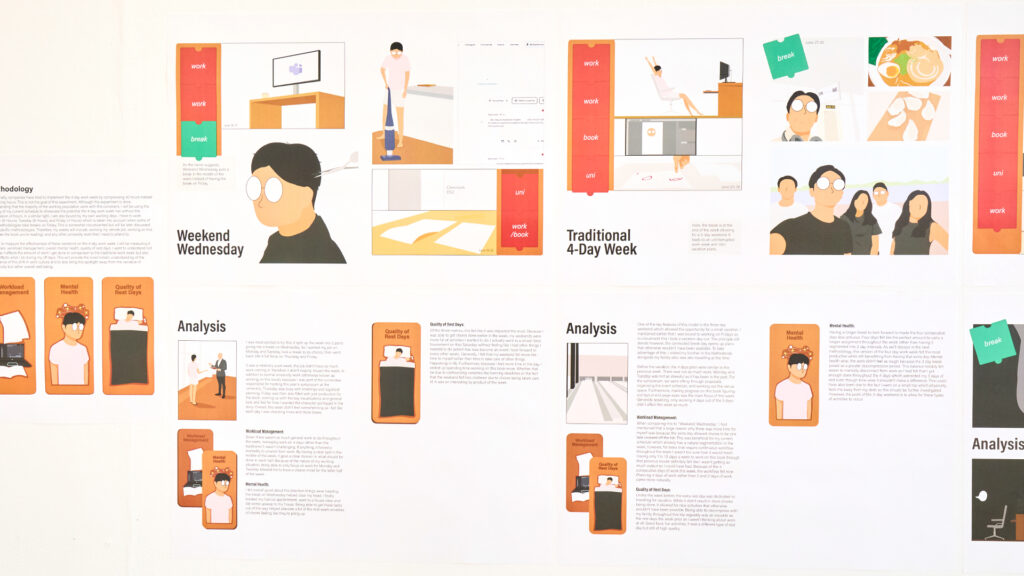 A wall display of illustrated infographics comparing a weekend/4-day work week versus a traditional work week, with cartoon figures, text, and analysis boxes in orange, green, and white sections.
