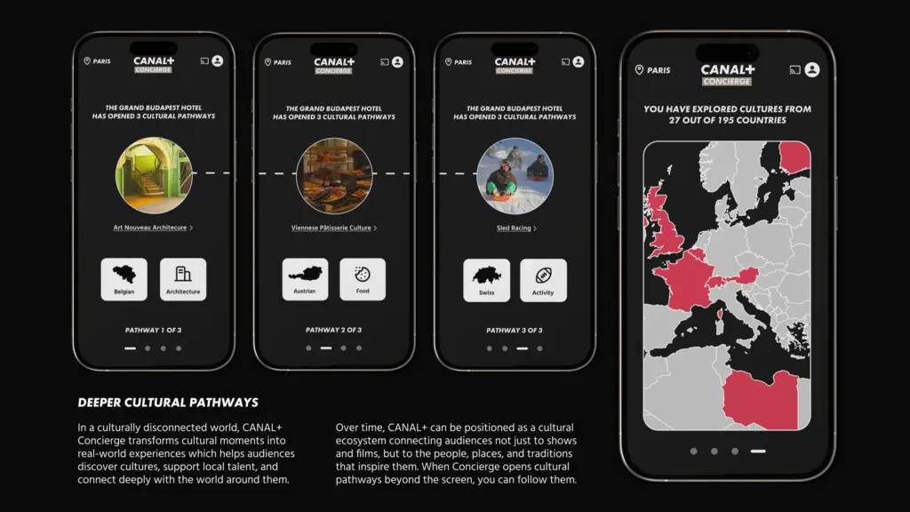 Four smartphone screens show a cultural exploration app with images, animal icons, and locations, ending with a map of Europe highlighting countries visited. Text at the bottom describes the app’s features for discovering global pathways.
